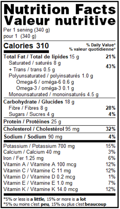 Canadian Nutrition Facts Template Download Runners High Nutrition