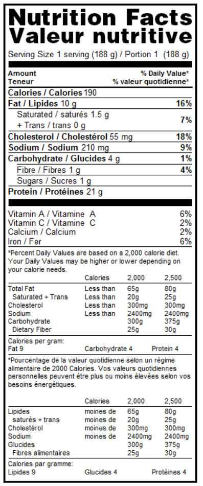 Nutrition Facts Canada Template